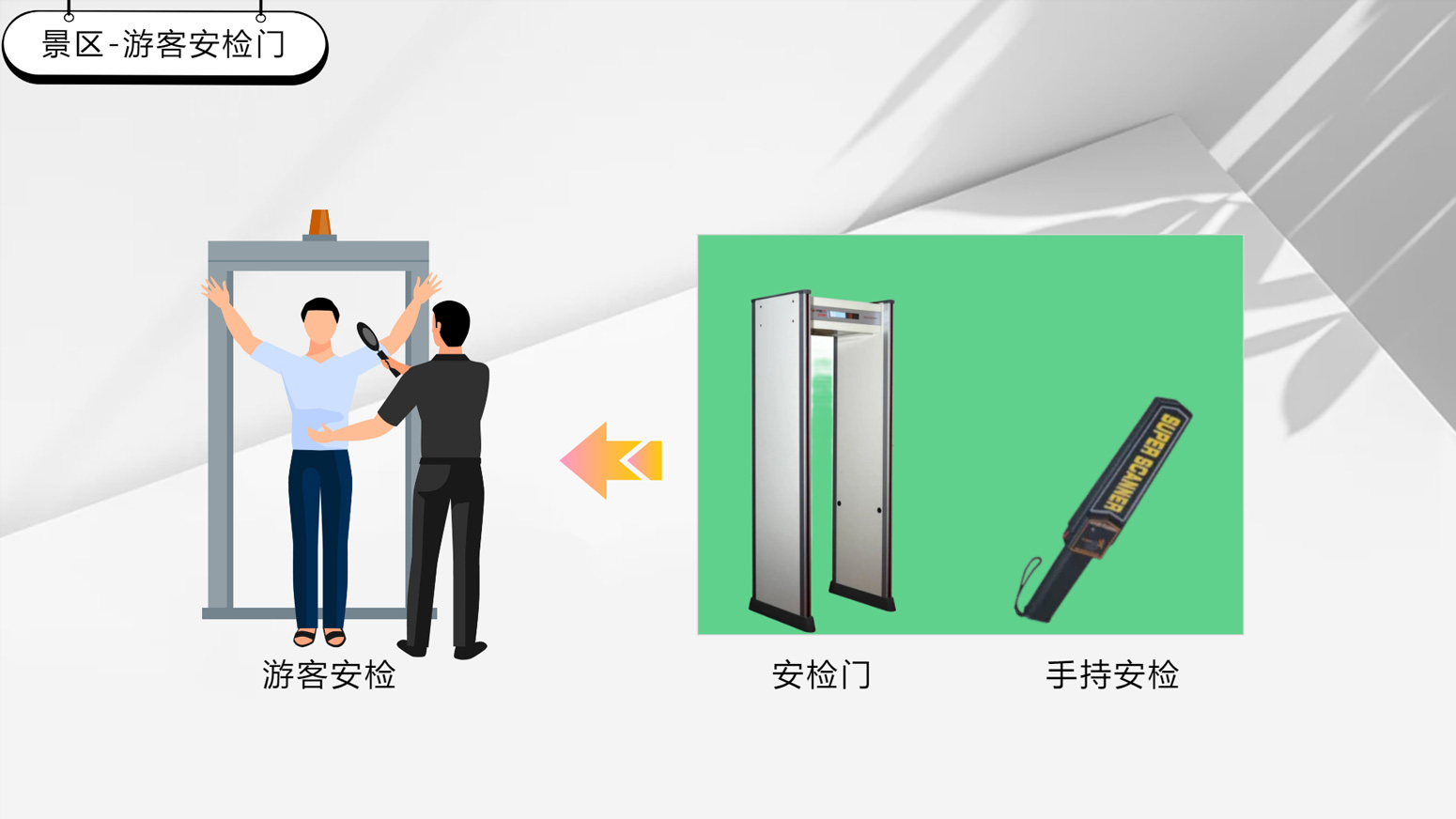 安检门.jpg