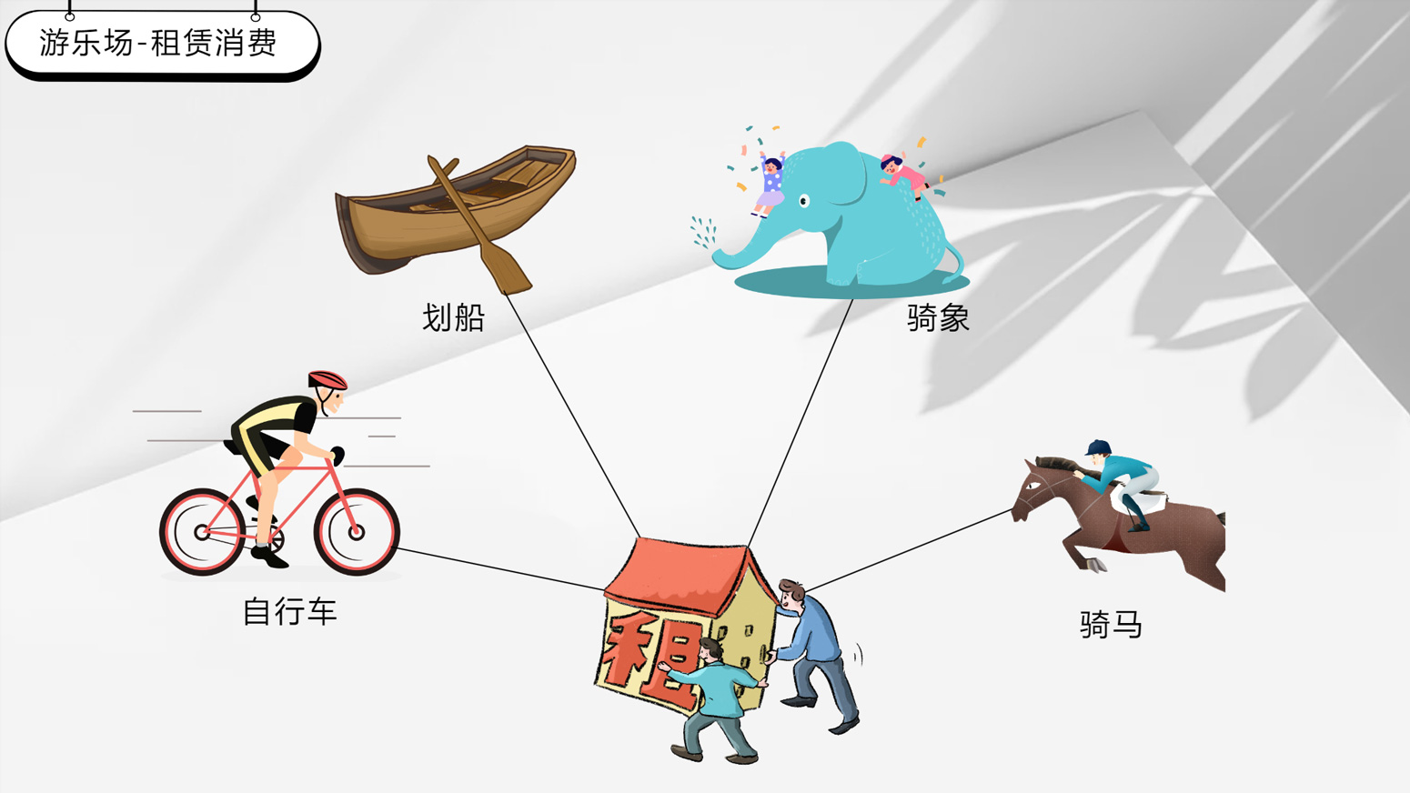 租赁.jpg