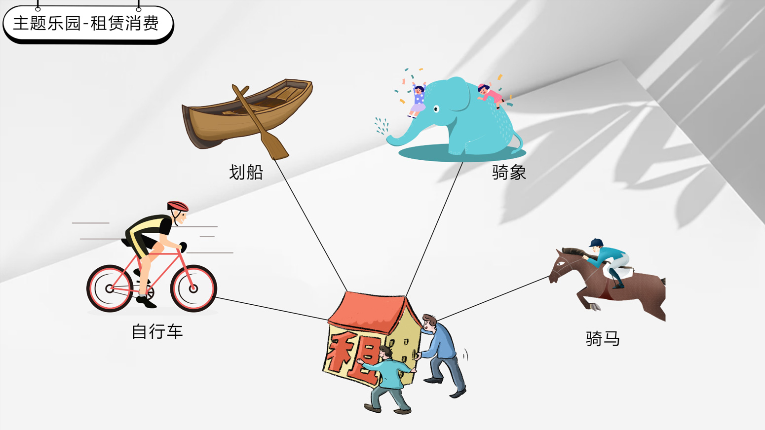 租赁业务.jpg