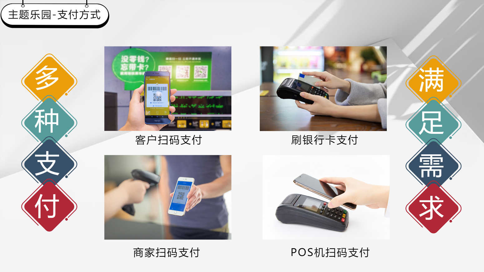 支付方式.jpg