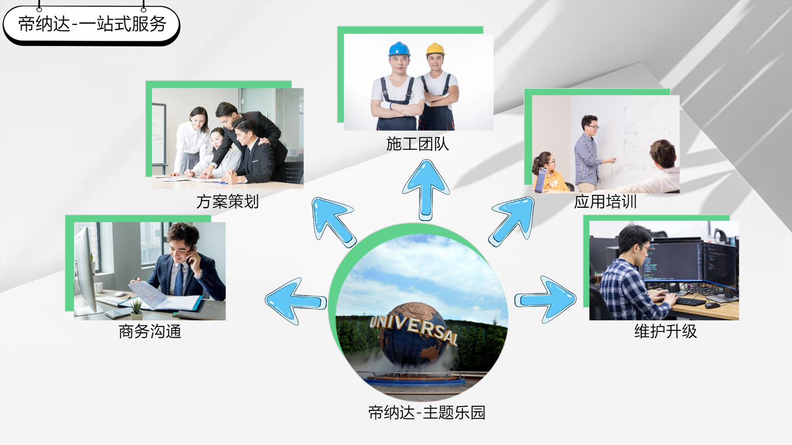 帝纳达团体.jpg