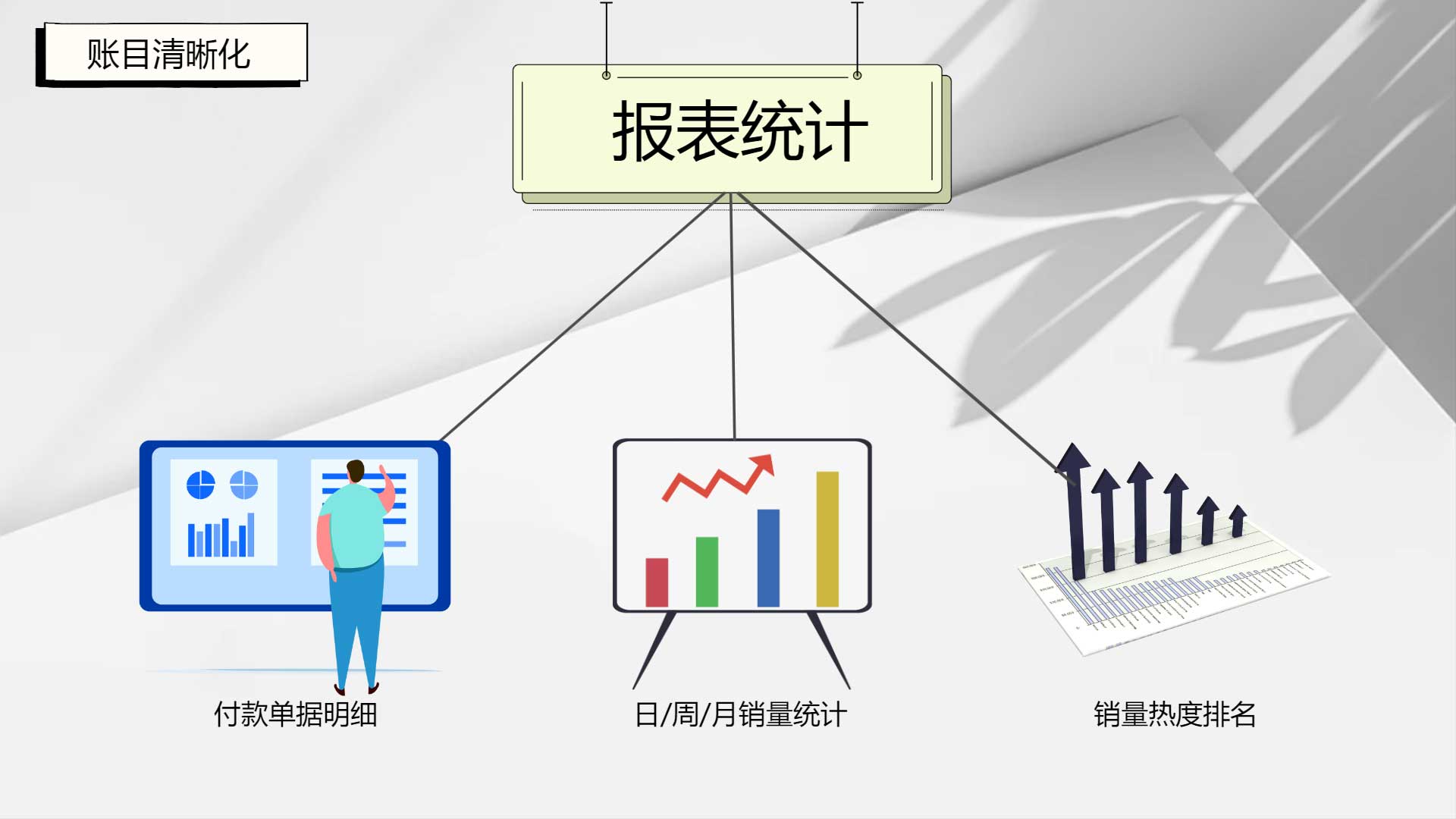 “3092853629”为智能对象-1.jpg