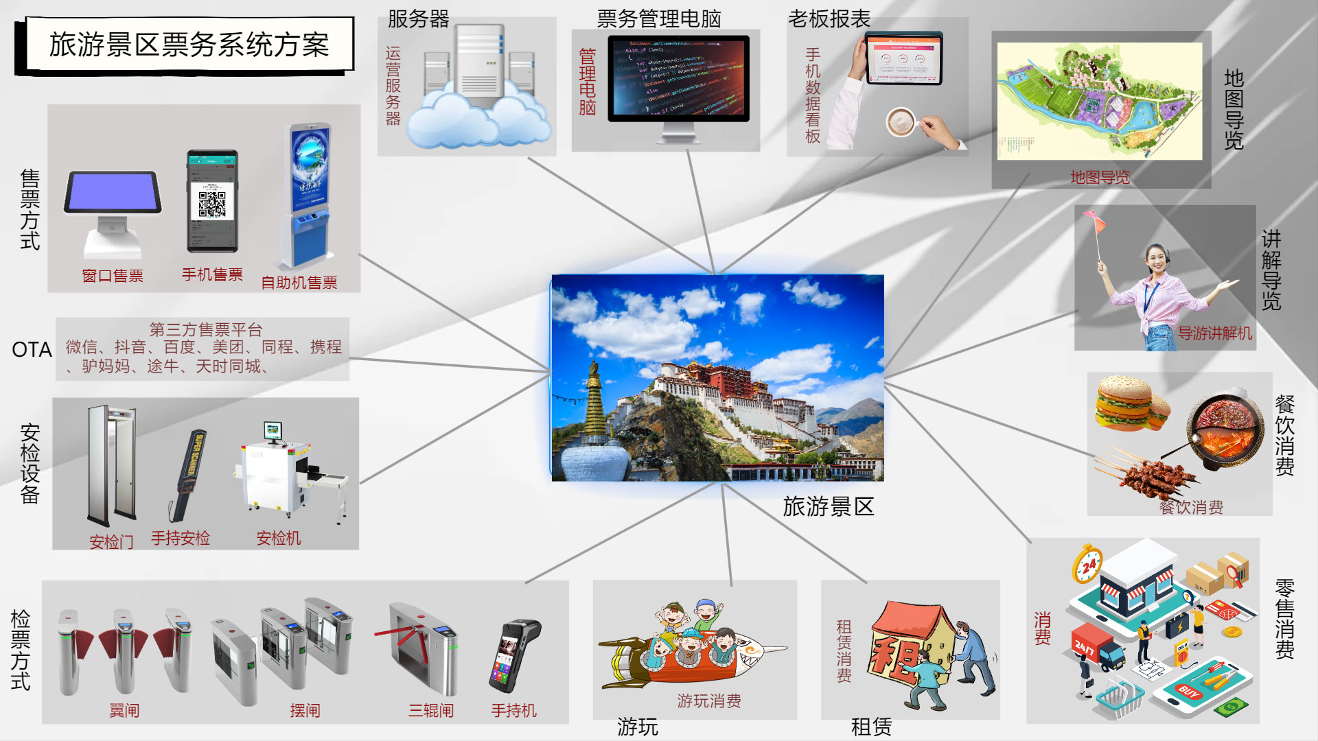“2851977309”为智能对象-1.jpg